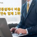 라이프