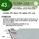동호인력 이미지