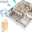 공기안전카페