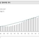 노인나라 이미지