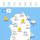 8월16일 날씨 이미지