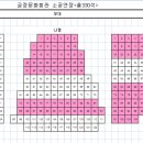 [마감]코믹어린이뮤지컬- 잭과 콩나무 (7/23토~24일 금정문화회관 소공연장) 이미지