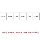 성서동서화성타운아파트 이미지
