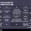 하나로부동산중개 이미지