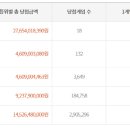 1191 이미지