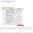 한국지오텍
