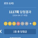 로또 스포츠토토복권방 창업 비용 후기 수익 | 수수료율 각 5.5%,5.96%