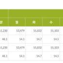 부산모텔 이미지