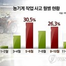 종합농기계센타 이미지