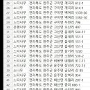 원금당 이미지