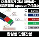 대유삼정