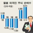 아침을 열며 (6/14) 이미지