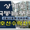 (주)노일가스 이미지