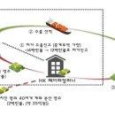 세탁컴퍼니 이미지