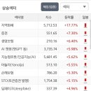 엠케이로보틱스 이미지