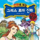 이탈리안 썸머 네이버블로그