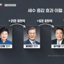 안전광고