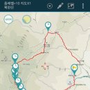 만경대 이미지