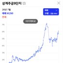 씨유상계11단지점 | 노원구 상계동 상계주공9단지 임장, 마들역 초역세권에 재건축까지? (신속통합기획, 준주거 종상향)
