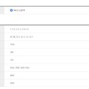 뉴코아 아울렛산본점(산본쇼핑센터) 이미지