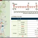 광교신도시 지식산업센터 이미지