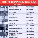 포브스집계 2021 필리핀 부자 순위 [ 이미지