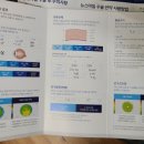 스마일청과 - 광진구 자양로13나길 32 | 서면 뉴 스마일라식 10일차 솔직후기