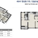 동강보건지소 이미지