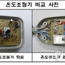 서울지방경찰철 지능범죄수사대 이미지