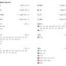 소명 행정사사무소 이미지