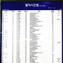 부산역(기차) 이미지