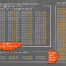주식회사노바셀테크놀로지 이미지