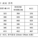 비확장세대 샷시 가격 비교 이미지