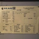 이태원 젊음의길 | [용산구 / 이태원 맛집] 석화 못잃어 이태원 나들이 1차 합격 내돈내산 해산물 술집 ‘바다코코넛’