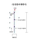 2012년 제10회 태안(1Km) 바다수영대회-만리포해수욕장 이미지