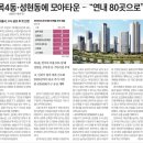 성현동-35 이미지