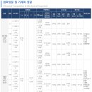 부영금속 이미지