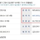 동국로223번길 이미지