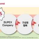 (주)씨앤씨네트웍스 이미지