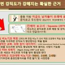 부전의료기 이미지