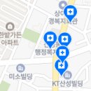 안준관치과의원 이미지