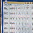 세안당한의원 이미지