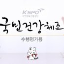 국민건강체조 - (舊)새천년건강체조 이미지