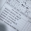 원구연정신건강의학과의원 이미지