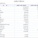 (주)삼호상사