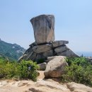 제235차 6월 정기산행 - 북한산 국립공원 "비봉~의상봉 능선" 이미지