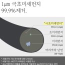 콤마모드