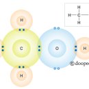 동원세차장 이미지