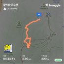 금오산 약사암 재래식 화장실 | 구미 금오산 등산코스 약사암 마래여입상 대혜폭포 현월봉 후기
