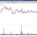 태경물산 이미지